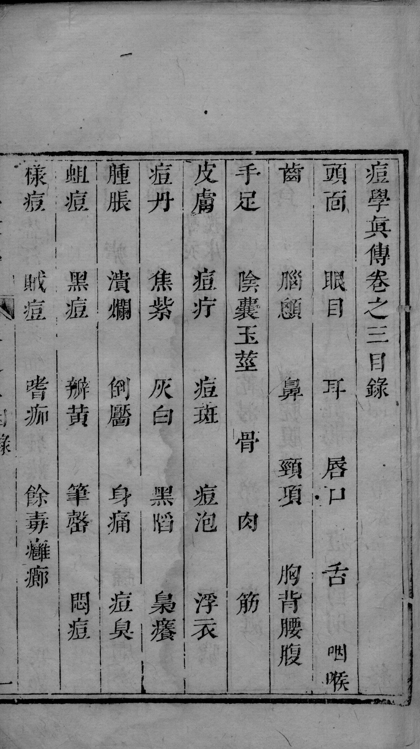 痘疹指南医案  卷3
